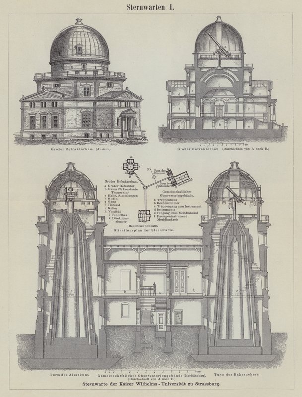 Astronomiska observatorier (gravyr) av German School