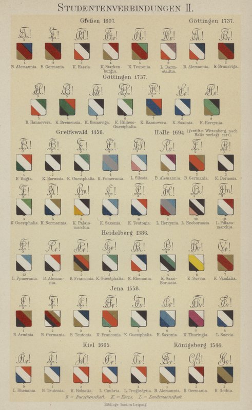 Märken från tyska studentföreningar (färg litho) av German School