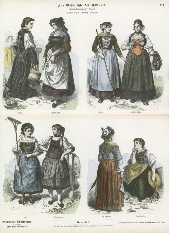 Schweiziska dräkter, 1800-tal av German School