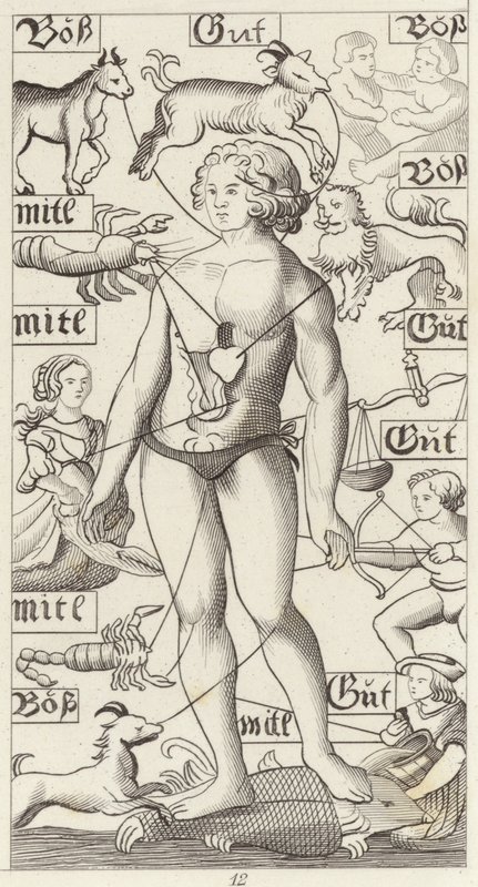 Zodiac man. Illustration för Bilder-Atlas (gravyr) av German School