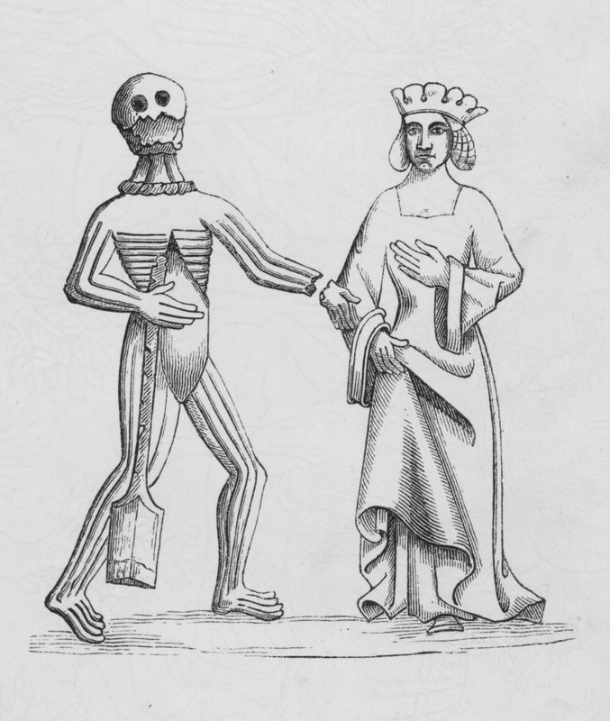 Holbeins Dödsdans av Hans after Holbein the Younger