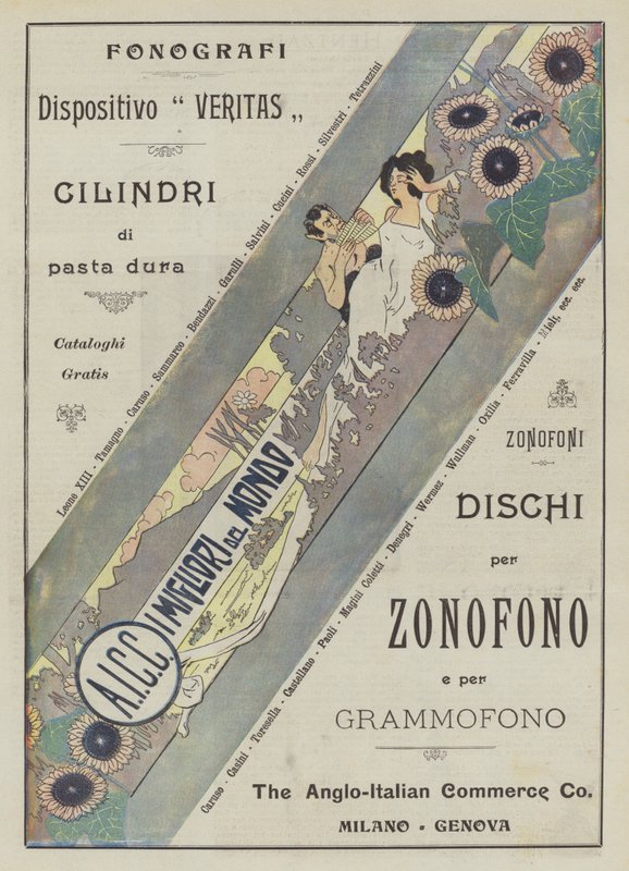 The Anglo-Italian Commerce Co (färglitografi) av Italian School