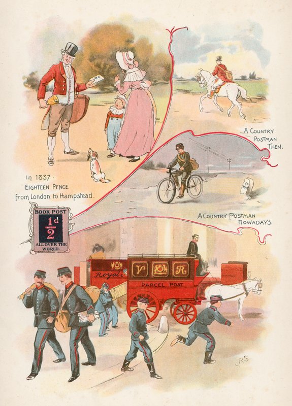 Posttjänst av J. R. Sinclair