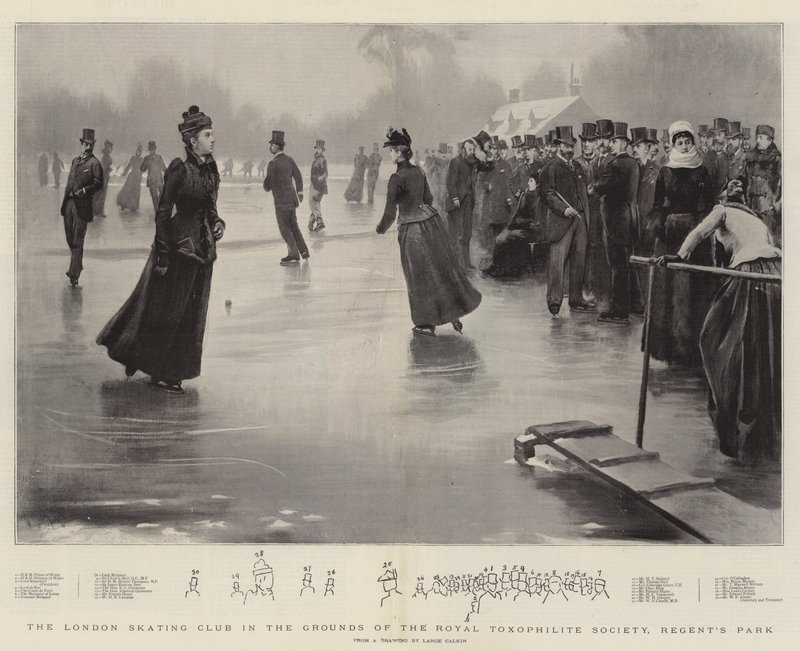 The London Skating Club på Royal Toxophilite Societys område i Regent