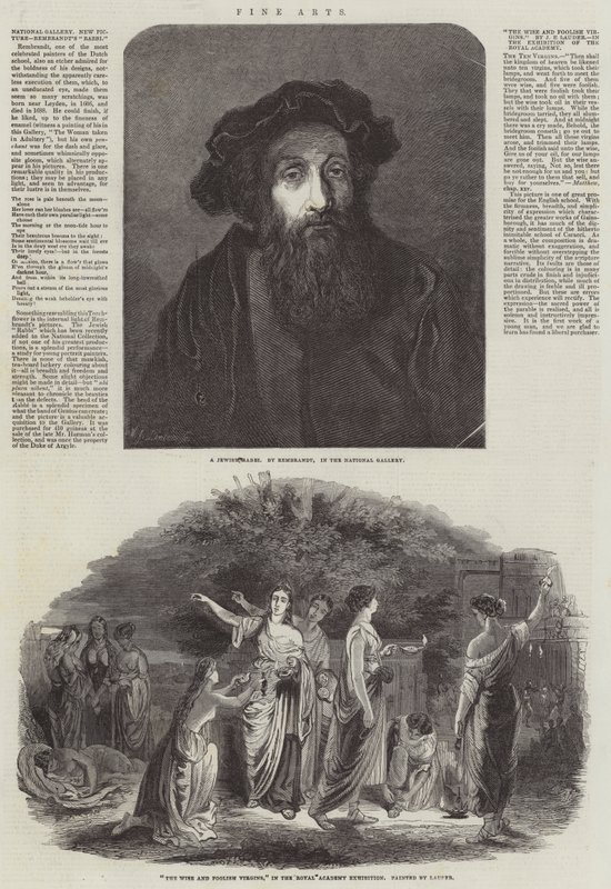 Bild och form av Rembrandt van Rijn