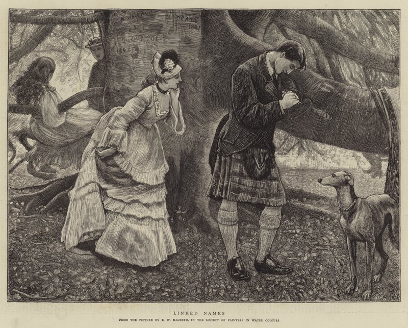 Länkade namn av Robert Walker Macbeth