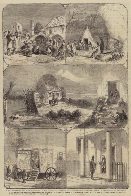 Folkräkning av Thomas Harrington Wilson